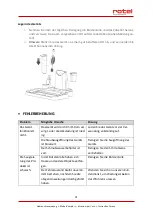 Preview for 21 page of Rotel FLOORCLEANERWET'N'DRY6090CH Instruction Manual