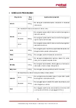 Preview for 66 page of Rotel G5300CH Instructions For Use Manual