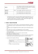 Preview for 67 page of Rotel G5300CH Instructions For Use Manual