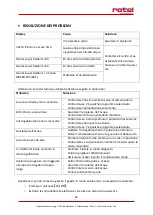 Preview for 69 page of Rotel G5300CH Instructions For Use Manual