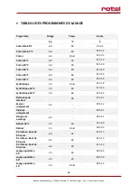 Preview for 56 page of Rotel G5400CH Instructions For Use Manual