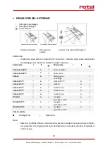 Preview for 78 page of Rotel G5400CH Instructions For Use Manual