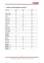 Preview for 84 page of Rotel G5400CH Instructions For Use Manual