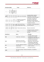 Preview for 90 page of Rotel G5400CH Instructions For Use Manual