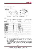 Preview for 105 page of Rotel G5400CH Instructions For Use Manual