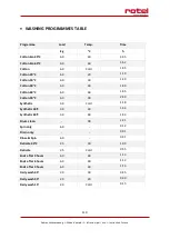 Preview for 110 page of Rotel G5400CH Instructions For Use Manual