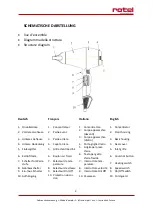 Preview for 2 page of Rotel HAIRDRYERSTUDIO823CH1 Instructions For Use Manual