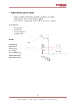 Preview for 27 page of Rotel HAIRDRYERTRAVEL805CH1 Instructions For Use Manual