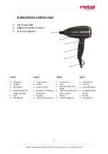 Preview for 2 page of Rotel HAIRDRYERTRAVEL808CH1 Instructions For Use Manual