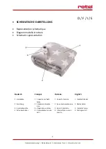 Preview for 2 page of Rotel HEATEDBLANKET501CH1 Instructions For Use Manual