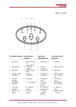 Preview for 2 page of Rotel ICECUBEMAKER9901CH Instructions For Use Manual