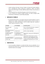 Preview for 11 page of Rotel ICECUBEMAKER9901CH Instructions For Use Manual