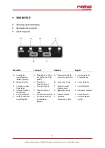 Preview for 3 page of Rotel ICECUBEMAKER9903CH Instructions For Use Manual