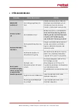 Preview for 13 page of Rotel ICECUBEMAKER9903CH Instructions For Use Manual