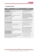 Preview for 40 page of Rotel ICECUBEMAKER9903CH Instructions For Use Manual