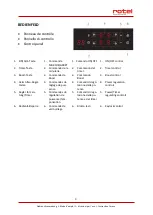 Preview for 3 page of Rotel INDUCTIONHOB1140CH Instructions For Use Manual