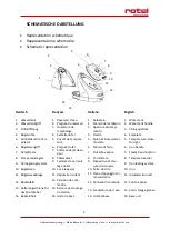 Preview for 2 page of Rotel IRONSTATION947CH1 Instructions For Use Manual