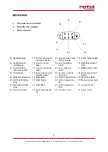 Preview for 3 page of Rotel IRONSTATION947CH1 Instructions For Use Manual