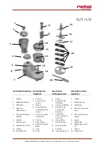 Preview for 2 page of Rotel KITCHENMACHINE4361CH Instructions For Use Manual