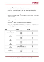 Предварительный просмотр 21 страницы Rotel MICROWAVEOVEN1504CH Instructions For Use Manual