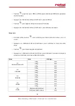 Предварительный просмотр 42 страницы Rotel MICROWAVEOVEN1504CH Instructions For Use Manual