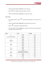 Предварительный просмотр 63 страницы Rotel MICROWAVEOVEN1504CH Instructions For Use Manual