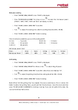 Предварительный просмотр 81 страницы Rotel MICROWAVEOVEN1504CH Instructions For Use Manual