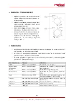 Preview for 28 page of Rotel MICROWAVEOVEN1574CH Instructions For Use Manual