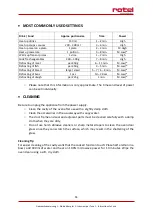 Preview for 55 page of Rotel MICROWAVEOVEN1574CH Instructions For Use Manual