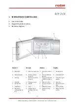 Preview for 2 page of Rotel MICROWAVEOVEN1575CH Instructions For Use Manual