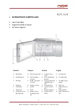 Предварительный просмотр 2 страницы Rotel MICROWAVEOVEN1577CH Instructions For Use Manual