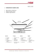 Предварительный просмотр 2 страницы Rotel MONGOLPOT1812CH Instructions For Use Manual