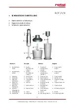 Preview for 2 page of Rotel MULTIMIX 396CH1 Instructions For Use Manual