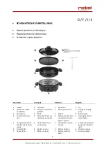 Предварительный просмотр 2 страницы Rotel MULTIROASTER1814CH Instructions For Use Manual