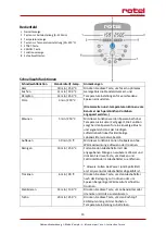 Preview for 15 page of Rotel PACOMASTER197EU1 Instructions For Use Manual