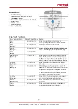 Preview for 52 page of Rotel PACOMASTER197EU1 Instructions For Use Manual