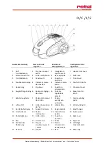 Предварительный просмотр 2 страницы Rotel PALLA Instructions For Use Manual