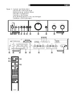 Предварительный просмотр 3 страницы Rotel RA-03 Owner'S Manual