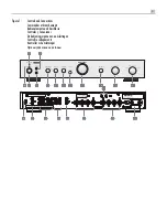 Preview for 3 page of Rotel RA-04 SE Owner'S Manual