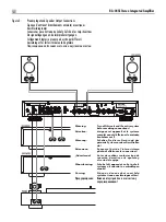 Preview for 4 page of Rotel RA-04 SE Owner'S Manual