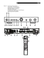 Preview for 3 page of Rotel RA-05 Owner'S Manual