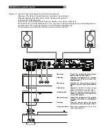 Preview for 4 page of Rotel RA-05 Owner'S Manual