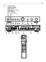 Preview for 3 page of Rotel RA-06 SE Owner'S Manual