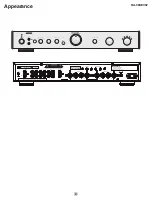 Preview for 2 page of Rotel RA-06SEV02 Technical Manual