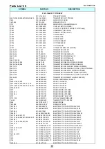 Preview for 3 page of Rotel RA-06SEV02 Technical Manual