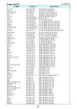 Preview for 4 page of Rotel RA-06SEV02 Technical Manual