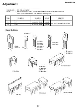 Preview for 8 page of Rotel RA-06SEV02 Technical Manual