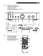 Preview for 3 page of Rotel RA-1062 User Manual