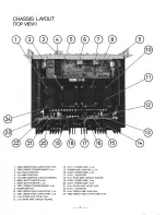 Preview for 2 page of Rotel RA-1412 Technical Manual