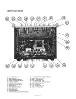 Preview for 3 page of Rotel RA-1412 Technical Manual